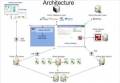 36architectureoverview_reduced.jpg