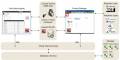 infinityoverview:37_cm_overview_75.jpg