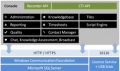 infinityoverview:architecturev4_25.png