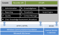 infinityoverview:architecturev4_75.png