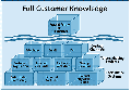 infinityoverview:cm_p1_ice_berg.gif