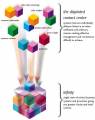 infinityoverview:ds_1_disjointed_cubes.jpg