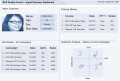 infinityoverview:qa_managment_dashboard_agent_specific.png