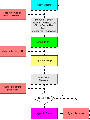 uploads:general:desktop_flow_blended.gif