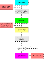 uploads:general:desktop_flow_inboundman.gif