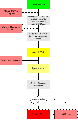 uploads:general:desktop_flow_inboundmtv.gif