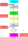 uploads:general:desktop_flow_inboundpin.gif