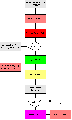 uploads:general:desktop_flow_outboundcti.gif