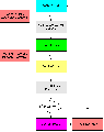 uploads:general:desktop_flow_predictive.gif
