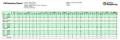 uploads:reporting:call_summary.jpg